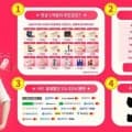 알리익스프레스 현재 시점 사용 가능한 할인 코드 정리 (다양/무료)1