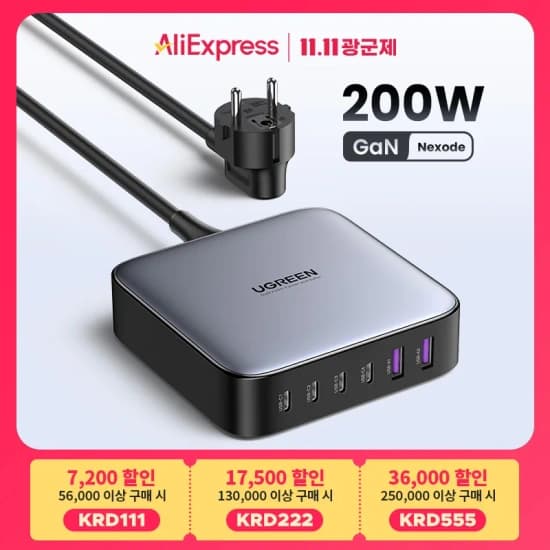 UGREEN 200W Gan 충전기 데스크탑 노트북 급속 충전기 6-in-1 어댑터 iPhone  Xiaomi 삼성 태블릿 휴대폰 충전기 ($58.42/무배)