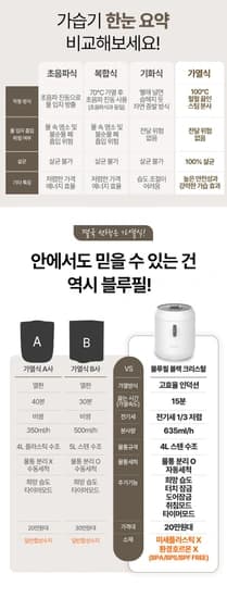 원쁠딜 블루필 블랙크리스탈 올스텐 대용량 IH 인덕션 가열식 가습기 (208,000원/무료)2