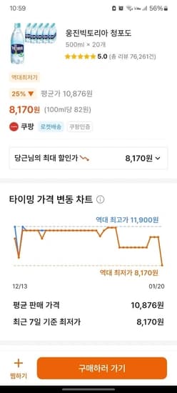 웅진빅토리아 청포도, 500ml, 20개 - 8,170원3