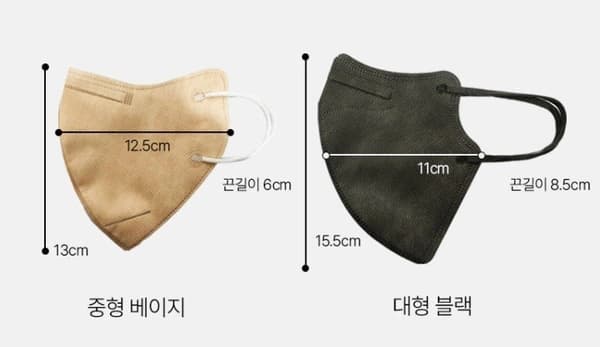국산 KF94 새부리형 마스크 200매 (9,900원/무배)29