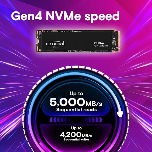 Crucial P3 Plus 1TB PCIe Gen4 3D NAND NVMe M.2 SSD ($39.85/무료)1
