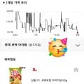 포테토칩 12개, 개당 900원, 외 양파링, 새우깡 (유클 10,800원/무료)4