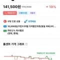 파나소닉 람대쉬 전기면도기 ES-LV67 (156,500원/무료)