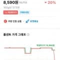 폰타나 밀라노 크림치즈 로제 파스타소스, 1.5kg, 1개 (8,590원/무료)6