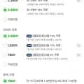 도브 비누 135g 10개입