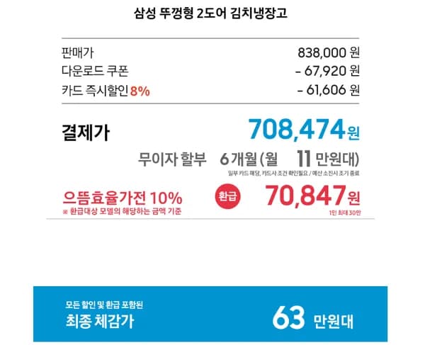 삼성 김치냉장고 RP22C3111Z3 뚜껑형 221L 1등급 2도어