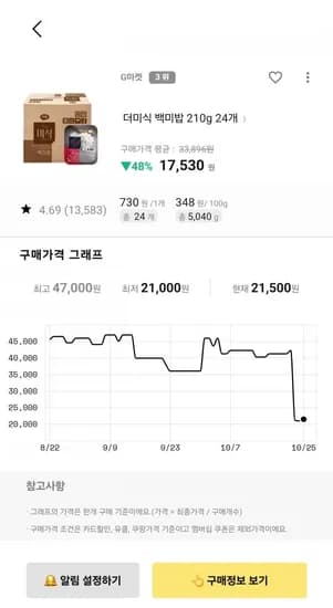 더미식 백미밥 210g 24개