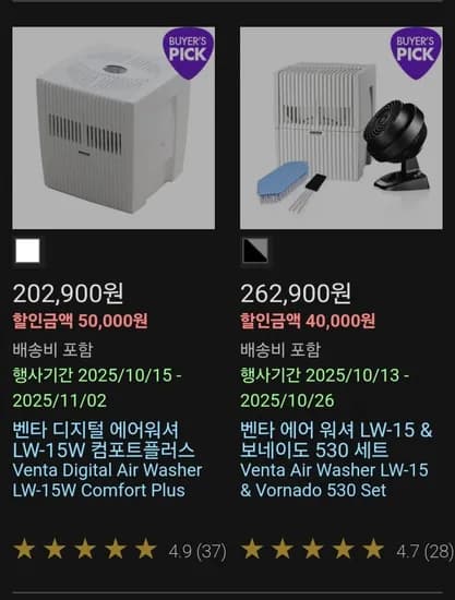 벤타 에어워셔 LW-15W