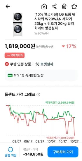 LG 트롬 위시타워 W20WAN 세탁기 23kg 건조기 20kg