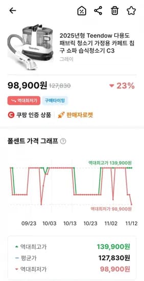 Teendow C3 패브릭/카페트/침구/쇼파 습식청소기