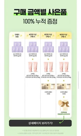 제이숲 실크케라틴 트리트먼트 피치에디션 1L 2개