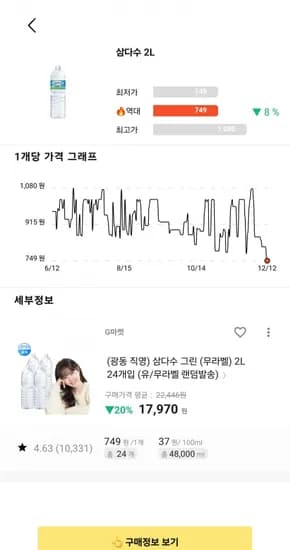 삼다수 무라벨 2L 24개