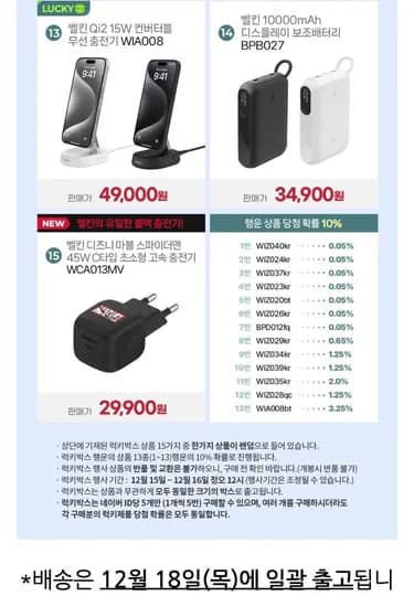 벨킨 랜덤박스 18,900원
