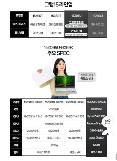 LG그램 15ZD95U-GX59K 2026 고르곤 램 32GB