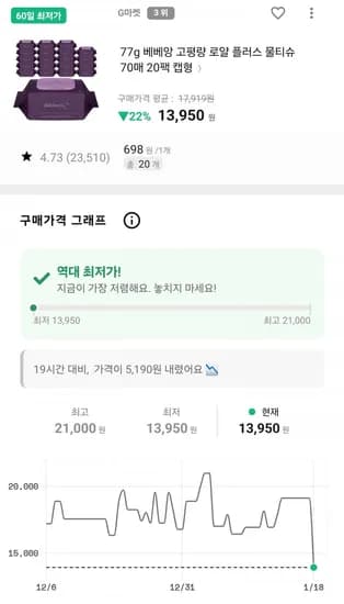 베베앙 77g 물티슈 70매 20팩