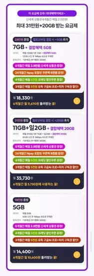 7GB+결합혜택5GB 요금제(18,330/무료)
