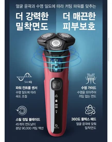 필립스 SkinIQ 5000 시리즈 면도기 파이어레드 S5583/20 (92,340원/무료)