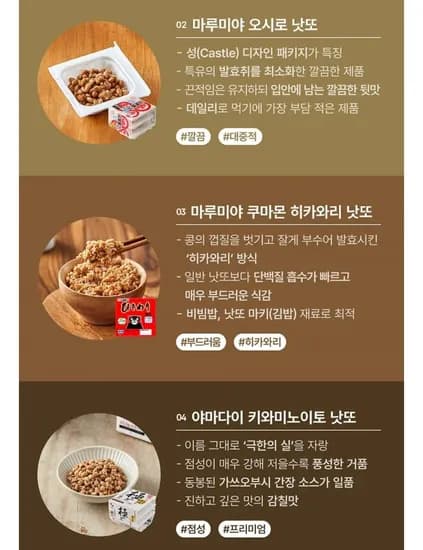 쿠마몬 키와미노이토 마루미야 낫토 15+15 총 30팩