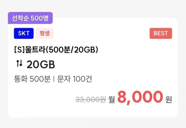 통화 500분 데이터 20GB
