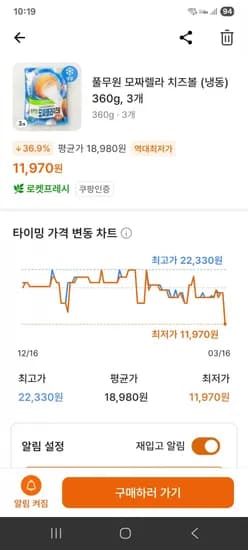 풀무원 모짜렐라 치즈볼 (냉동) 360g, 3개 - 11,970원