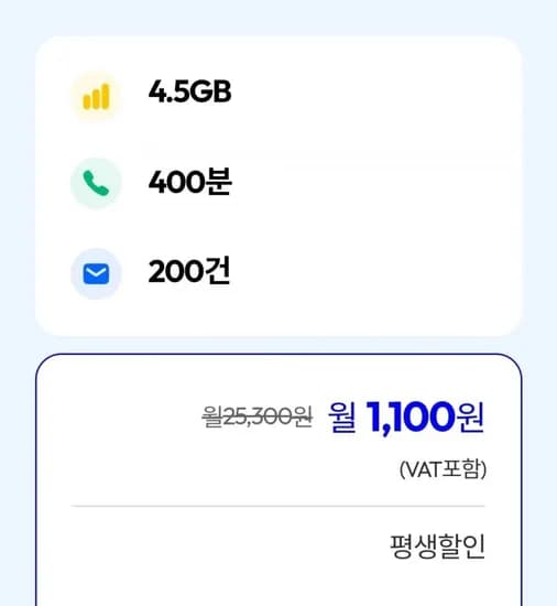 통화 400분, 데이터 4.5GB(1,100원/평생)