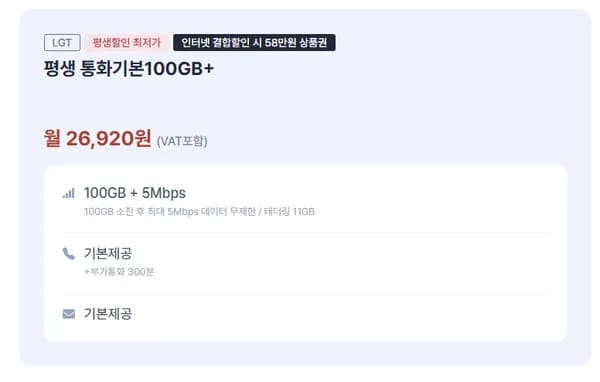U+망 알뜰폰 100GB + 5Mbps 평생 외 다양 2건