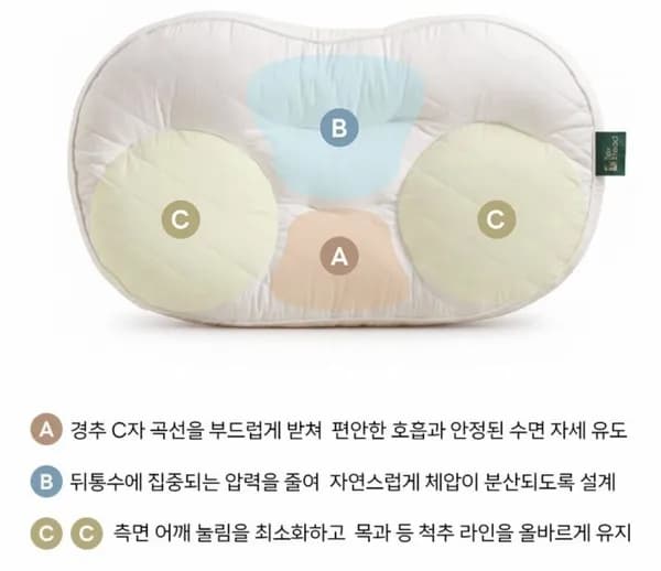 텍스스테드 순면 양모 경추 깊은잠 베개 1개