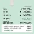 삼성 무풍 클래식 이지오픈 멀티형 에어컨 AF70F17D24ER4S 케어8단계
