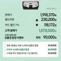 삼성 비스포크 AI 스팀 울트라 VR90F01AAG 로봇청소기 새틴 그레이 외 다양