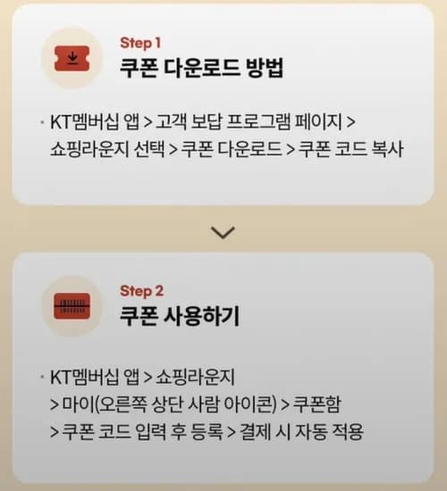 그니춰 무라벨 샘물 2L x 24병