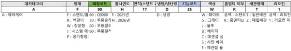 삼성 투인원 에어컨 (다양/기본설치비 포함)