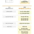 메디앤서 비타 콜라겐 나노분자 고농축 겔마스크 외 5매