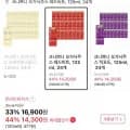 크니쁘니 오가닉주스 레드비트 125ml 24개 (티멤 14,300원/무료)