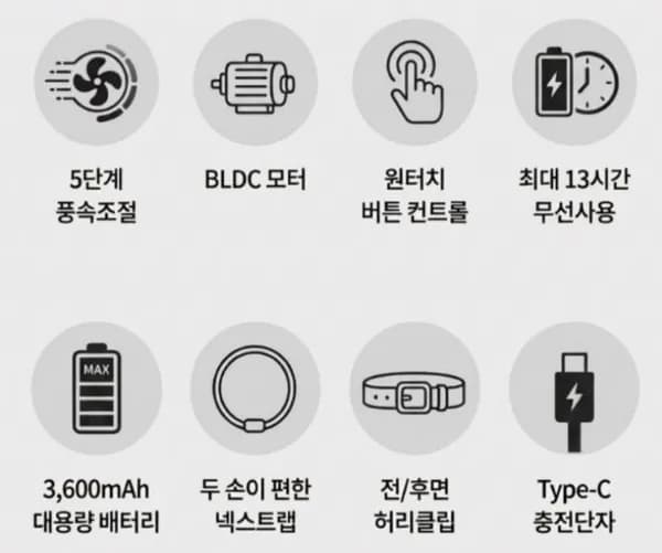 미니 클립팬 휴대용 허리 선풍기 (18,900원/무료)