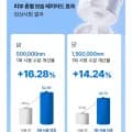 아시글로 수분크림 1+1(48,000원/무배)