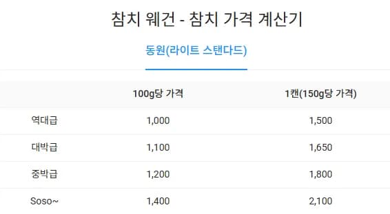 동원 DHA 참치 150g 원터치 12캔 (22,30/무배)