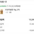 의성마늘햄1kg 2개 (네멤13,200 / 무료)