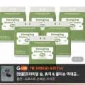 걸어쓰는 숨 행잉 빅 키친타올 3겹 250매 6팩 (11,900원/무료)