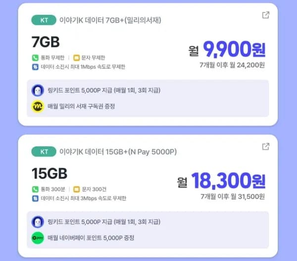 7기가7개월 9900원 밀리+링키드(ai,ott공유)쿠폰