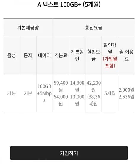 100기가+5MBPS 알뜰요금제 5개월(2900원/무료)