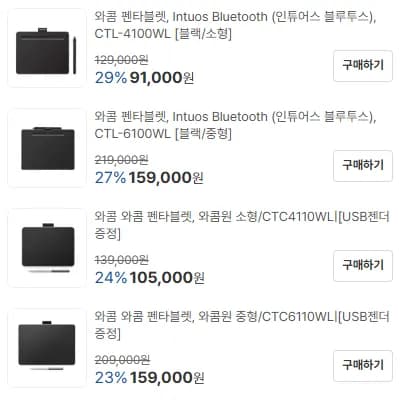 와콤 인튜어스 PTK670