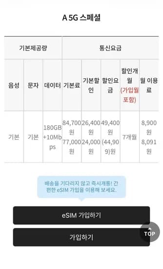 U+알뜰폰 180GB+10Mbps 음성,통화 무제한 7개월 8900원