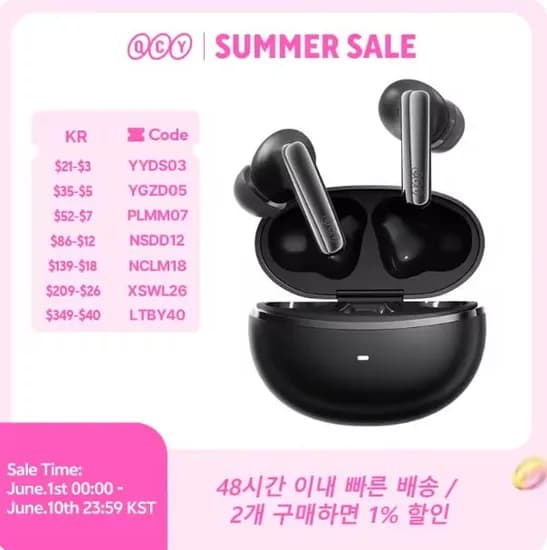 QCY MeloBuds N70 (20pcs, $25.59) 벤션 65W 파워뱅크 20000mAh (10pcs, $14.41) 외 다양