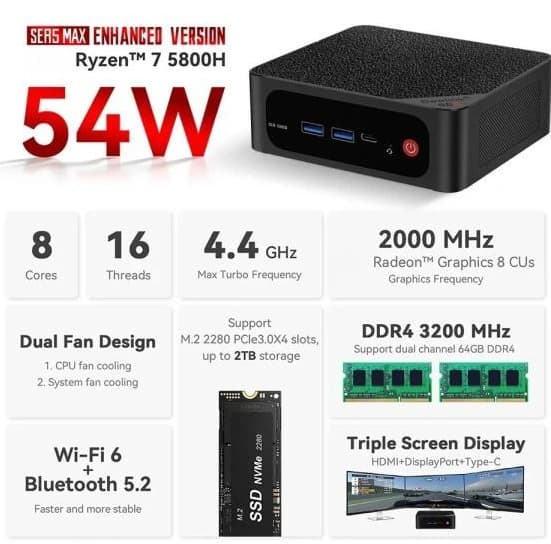 BEELINK SER5 miniPc 5560U 등