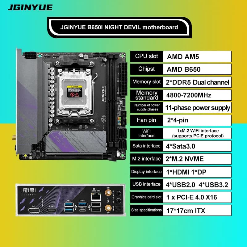JGINYUE ITX B650i Night Devil AM5 마더보드