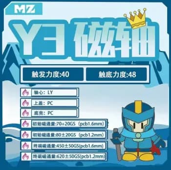 자석축 Y3  7월20일 21시 판매개시