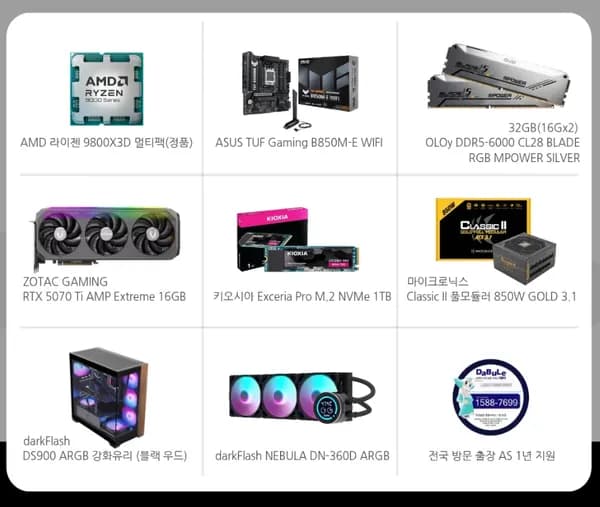 라이젠 9800X3D B850M RTX 5070 TI 32GB 1TB 850W 완본