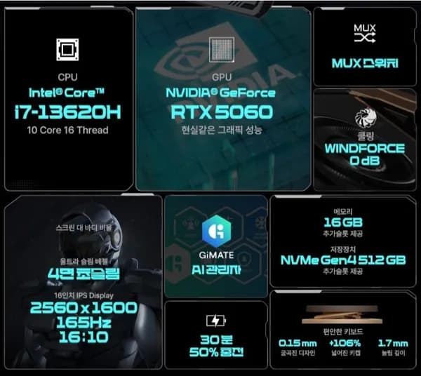 기가바이트 게이밍 A16 RTX 5060 노트북