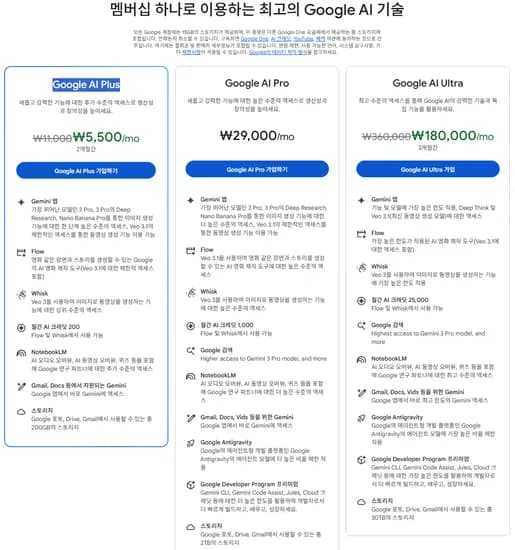Google Gemini AI Plus 5,500원/월